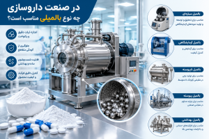 در صنعت داروسازی چه نوع بالمیلی مناسب است؟