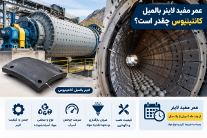 عمر مفید لاینر بالمیل کانتینیوس چقدر است؟
